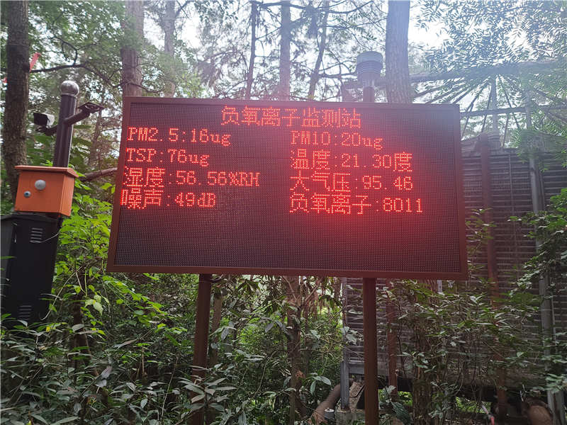 負氧離子 內頁(yè) (2).jpg
